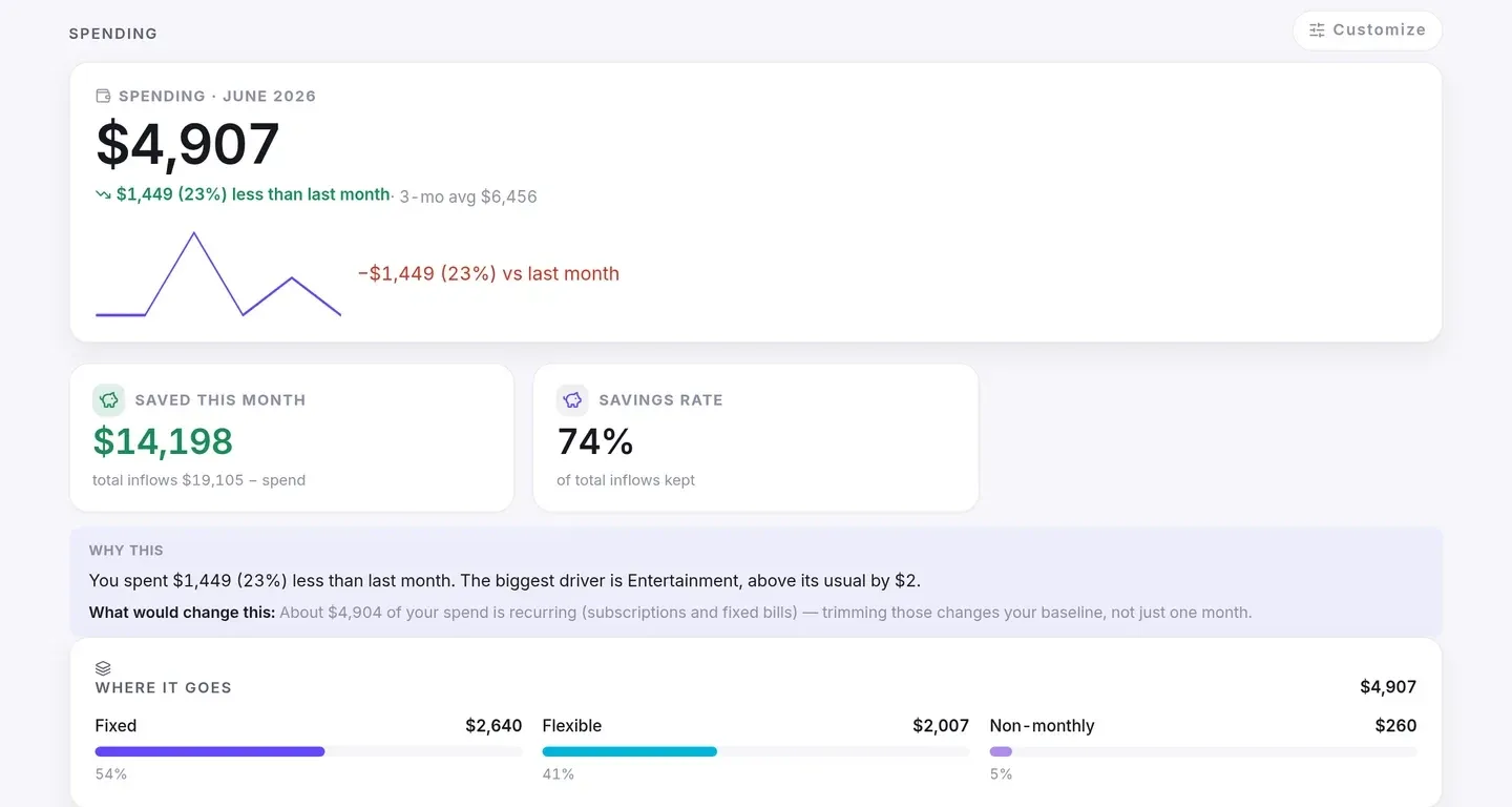 Cash flow & budget in the Velira app