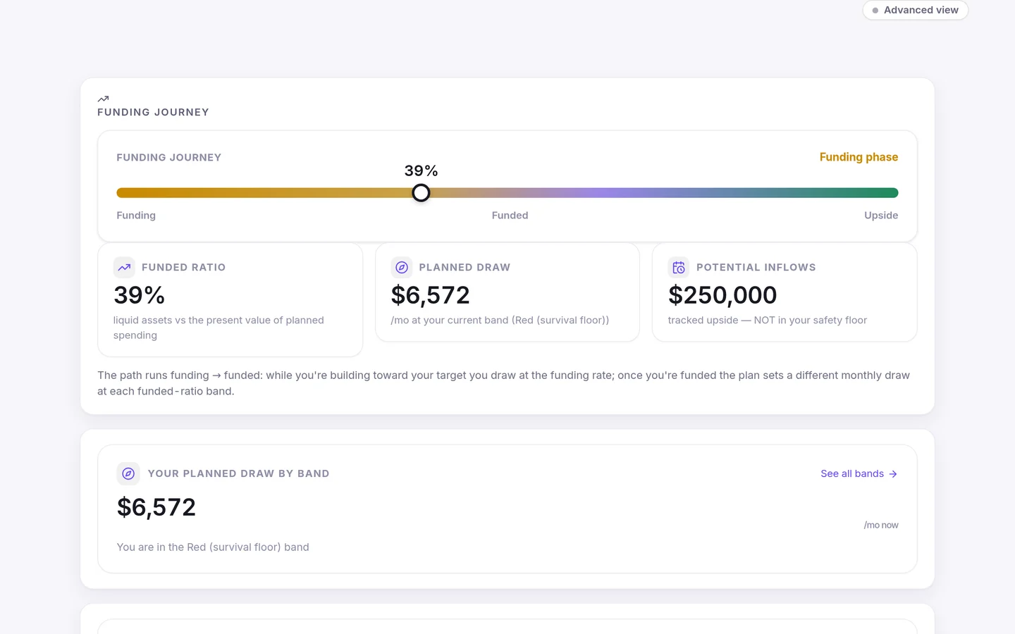 Funding Journey in the Velira app